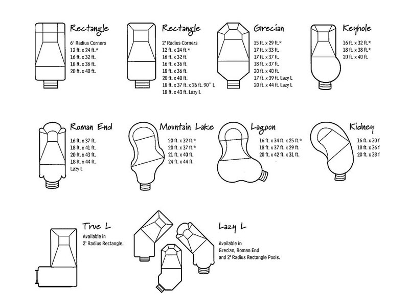 Designs of in-ground swimming pool in various shapes